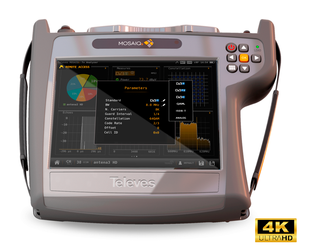 TELEVES Mosaiq-multiestandar